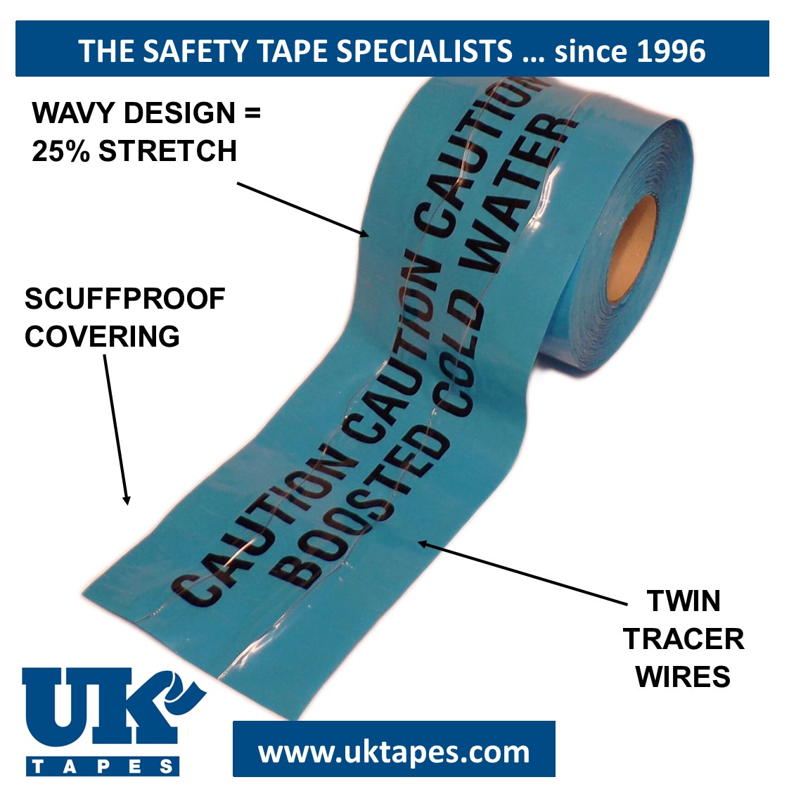 WAVEYWIRE&trade;  detection tape:  BOOSTED COLD WATER
