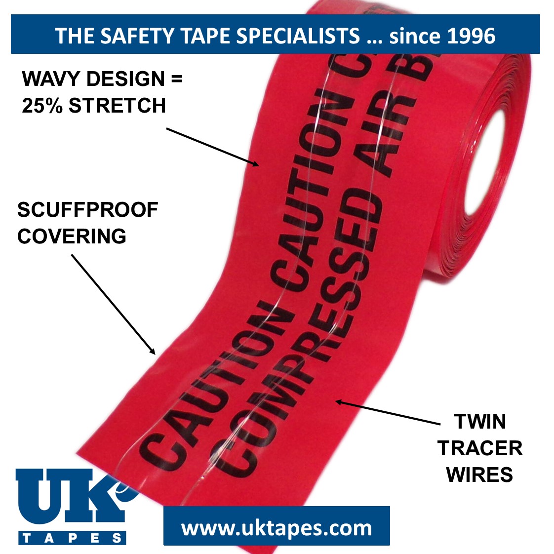 WAVEYWIRE&trade;  detection tape:  COMPRESSED AIR