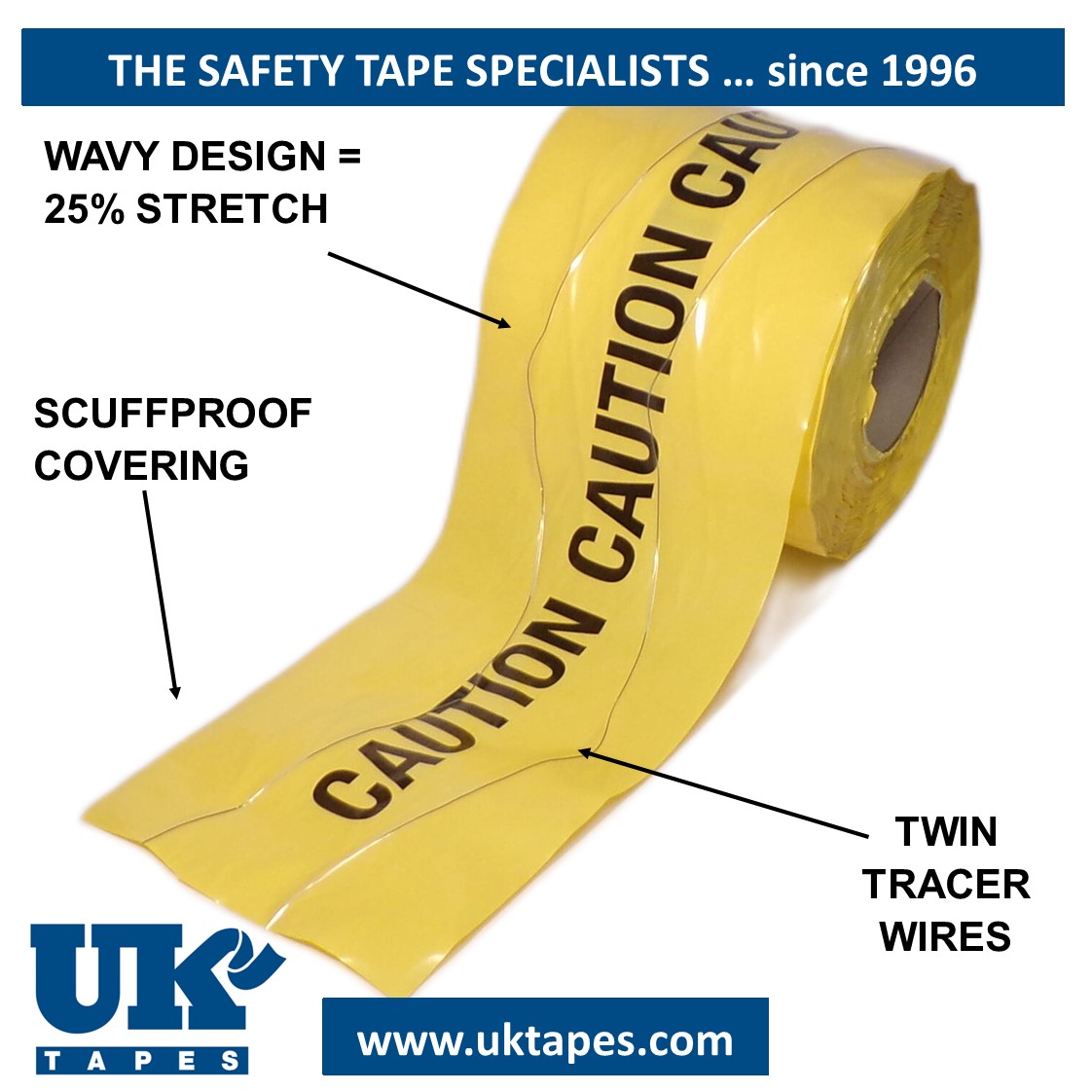 WAVEYWIRE&trade;  detection tape:  CAUTION CAUTION