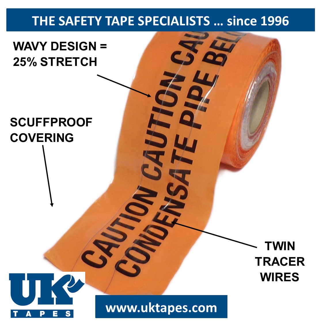 WAVEYWIRE&trade;  detection tape:  CONDENSATE PIPE