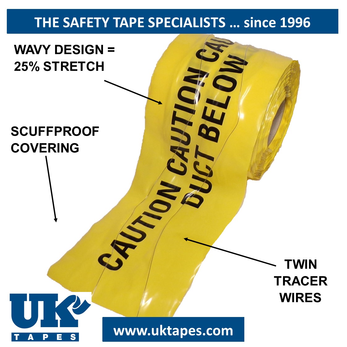 WAVEYWIRE&trade;  detection tape:  DUCT