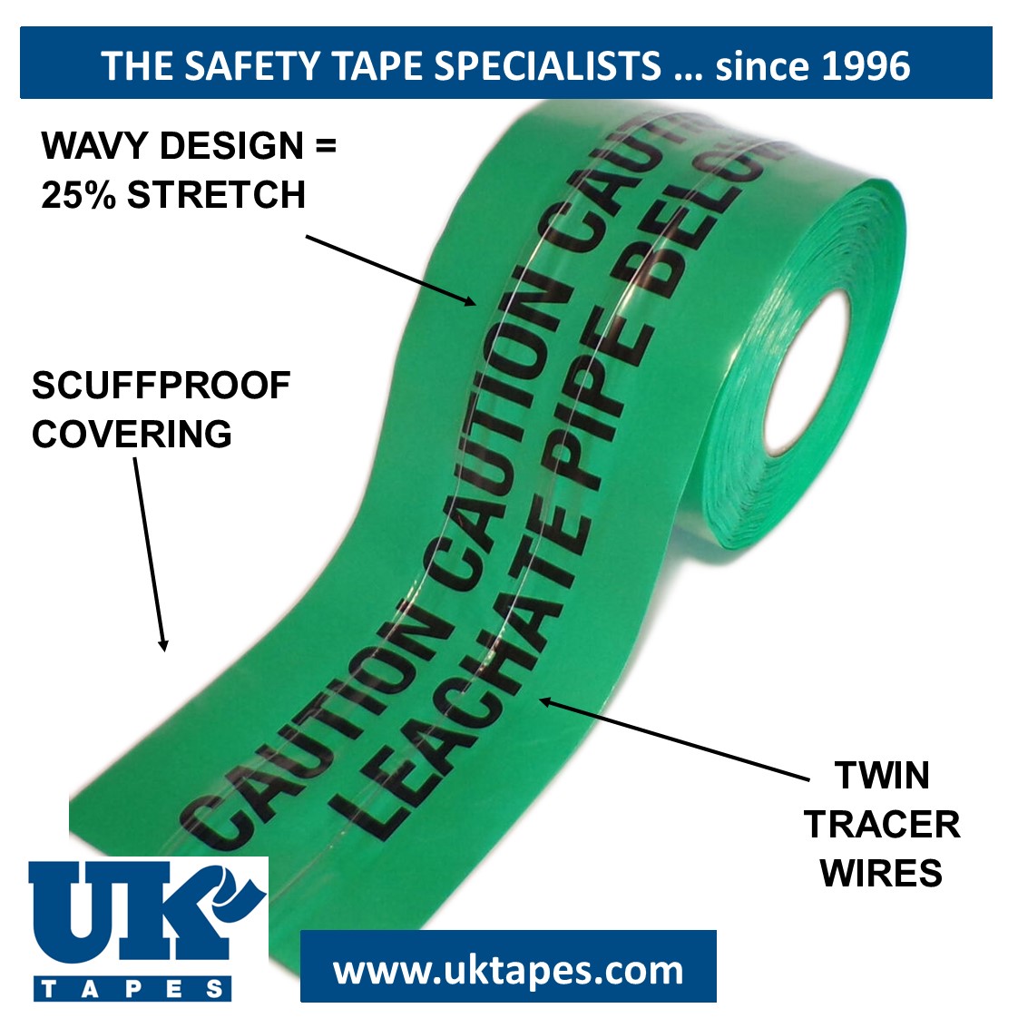 WAVEYWIRE&trade;  detection tape:  LEACHATE PIPE