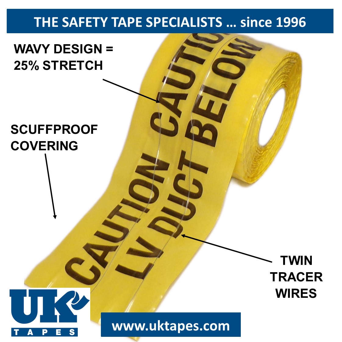WAVEYWIRE&trade;  detection tape:  LV DUCT