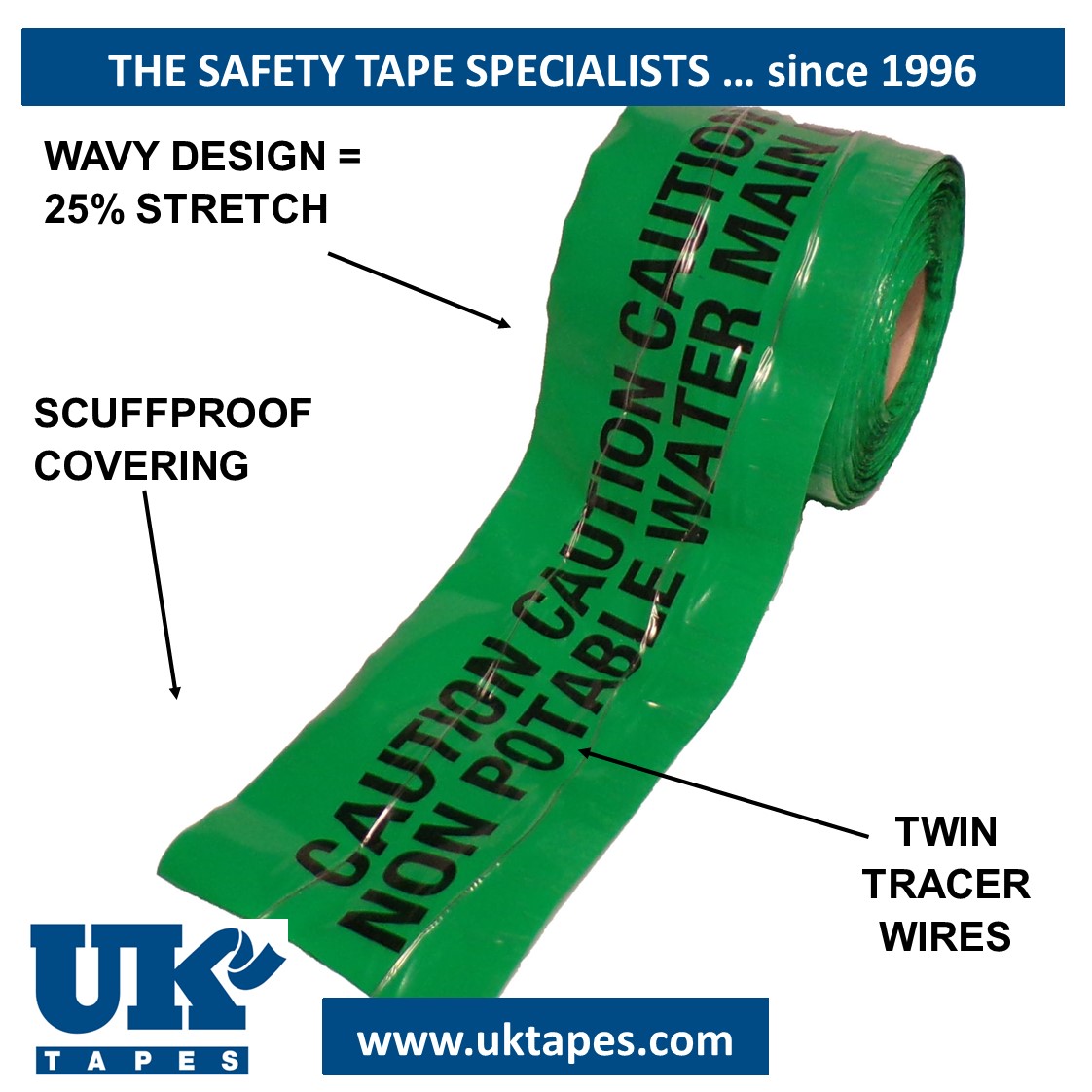 WAVEYWIRE&trade;  detection tape:  NON POTABLE WATER