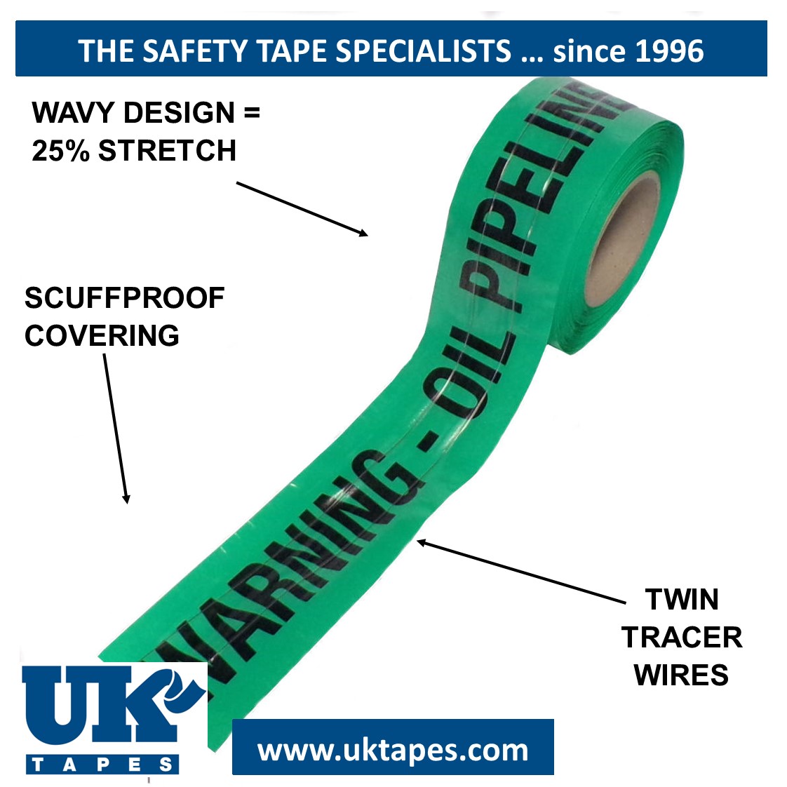 WAVEYWIRE&trade;  detection tape:  OIL PIPELINE