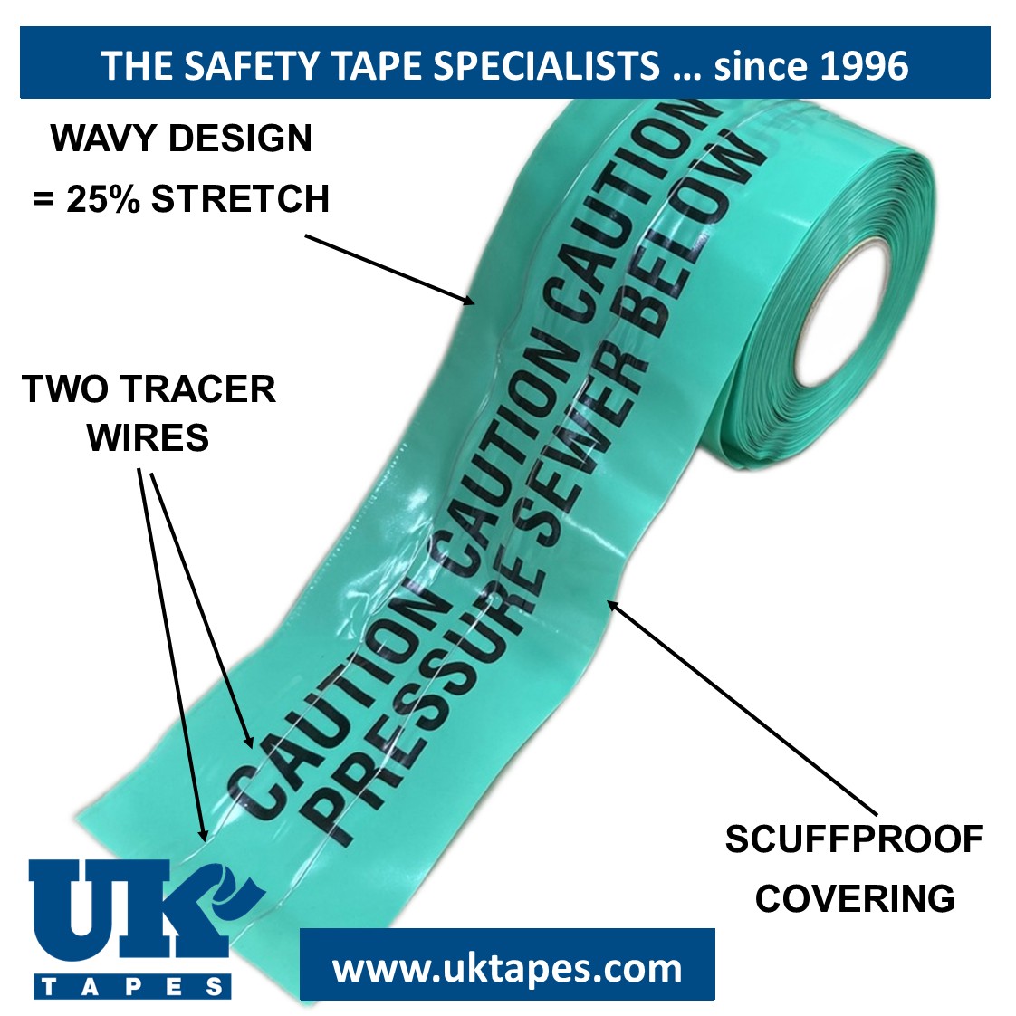 WAVEYWIRE&trade;  detection tape:  PRESSURE SEWER