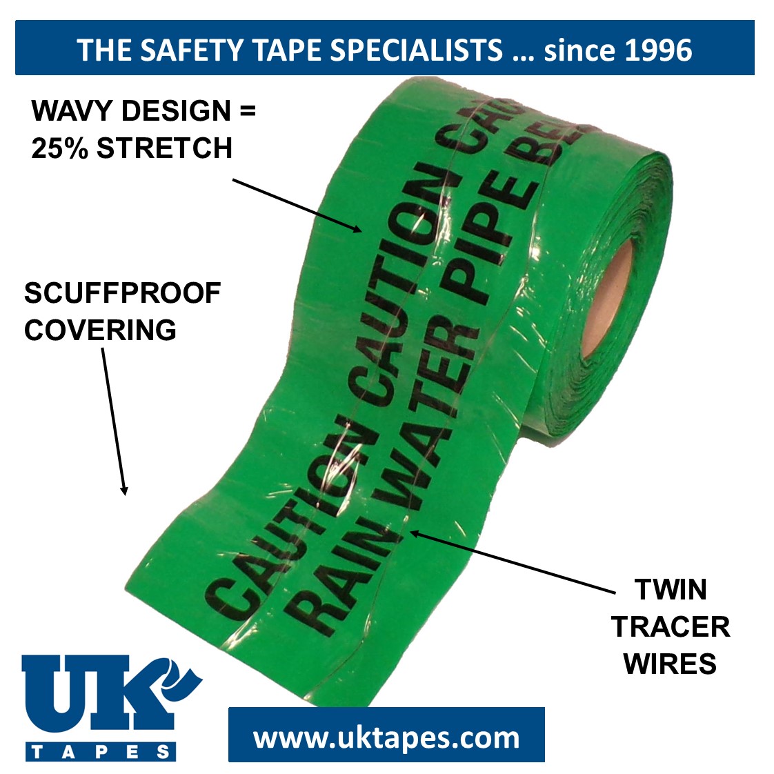 WAVEYWIRE&trade;  detection tape:  RAIN WATER PIPE