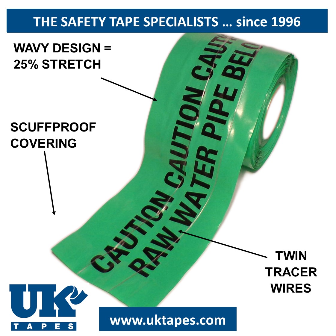 WAVEYWIRE&trade;  detection tape:  RAW WATER PIPE