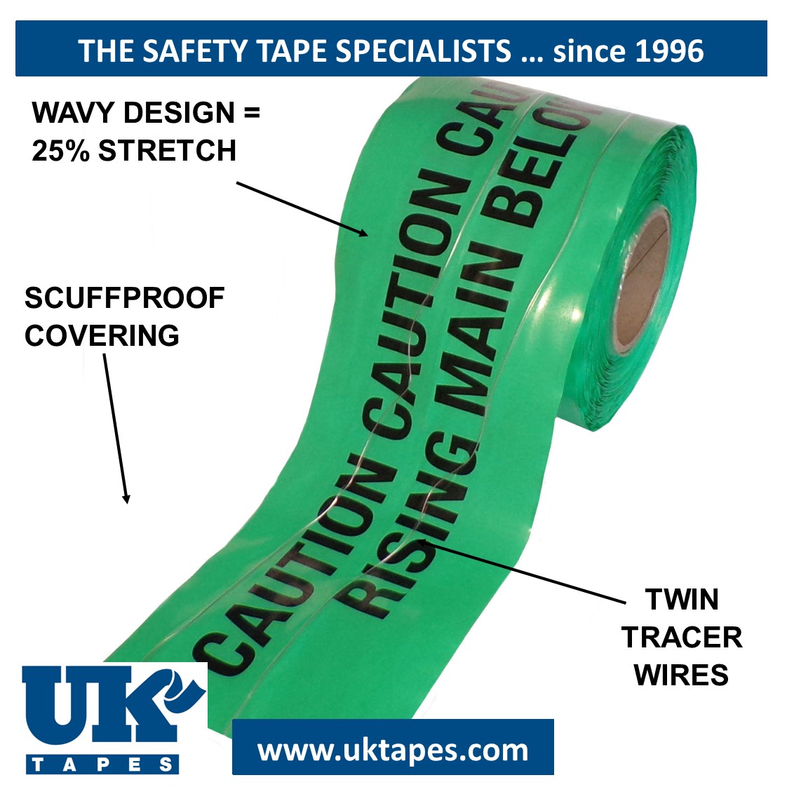 WAVEYWIRE&trade;  detection tape:  RISING MAIN