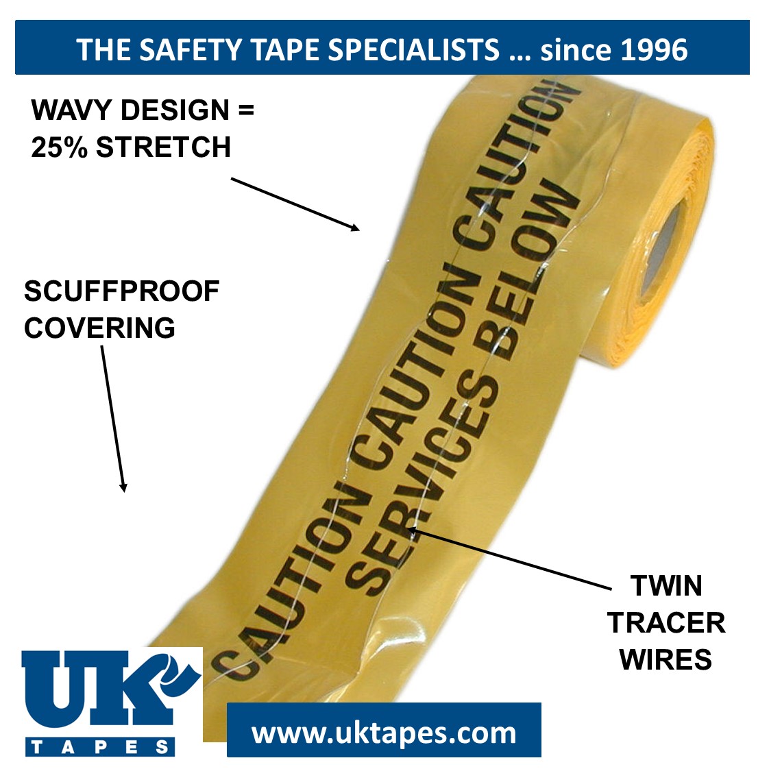 WAVEYWIRE&trade;  detection tape:  SERVICES