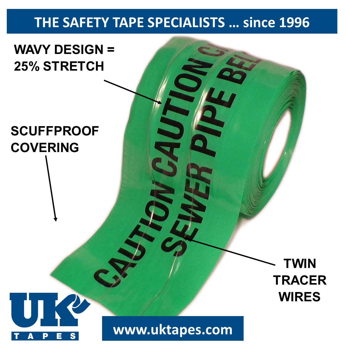 WAVEYWIRE&trade;  detection tape:  SEWER PIPE