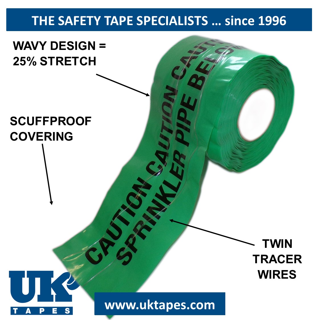 WAVEYWIRE&trade;  detection tape:  SPRINKLER PIPE