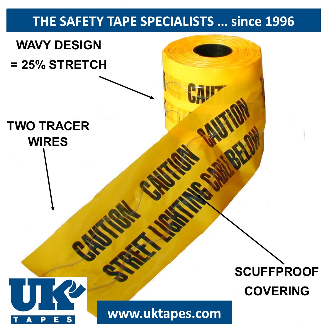 WAVEYWIRE&trade;  detection tape:  STREET LIGHTING CABLE